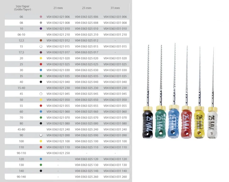 K File Sterile 25Mm Iso 070 6pcs